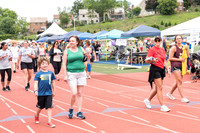 Relay for Life 2019